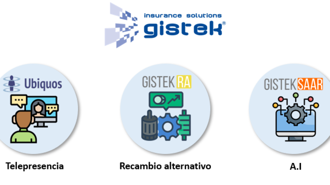 Gistek-AER