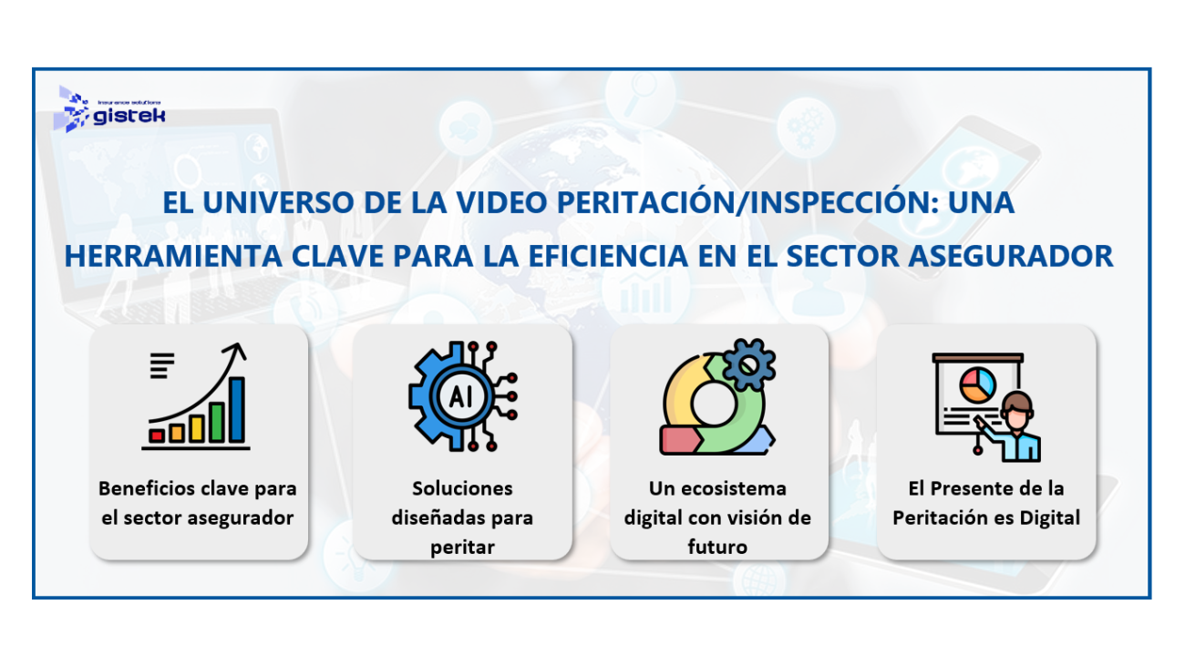 El universo de la videoperitacion